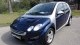 Smart ForFour 1.1